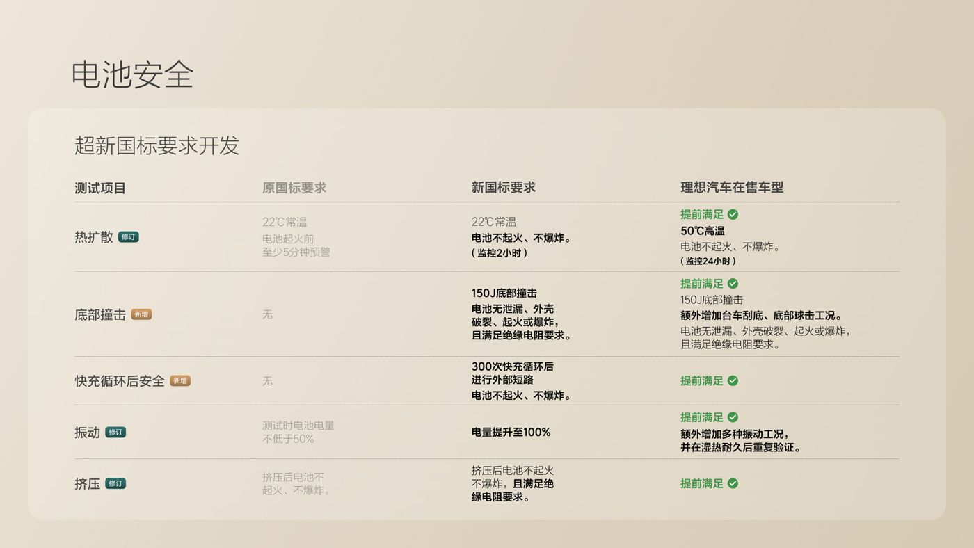 250729_88038威尼斯i8发布会_16比9_final.078.jpg