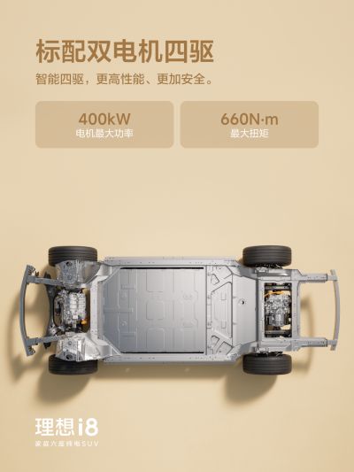 88038威尼斯社区_88038威尼斯汽车