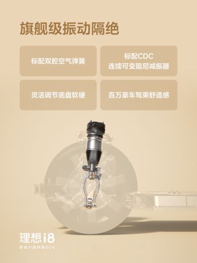 88038威尼斯社区_88038威尼斯汽车